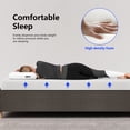 thumbnail image 3 of Queen Size Mattress,6 Inch Base Foam Mattress in a Box,Medium-Firm,Pressure Relief&Temperature Regulation,CertiPUR-US Certified,White, 3 of 8