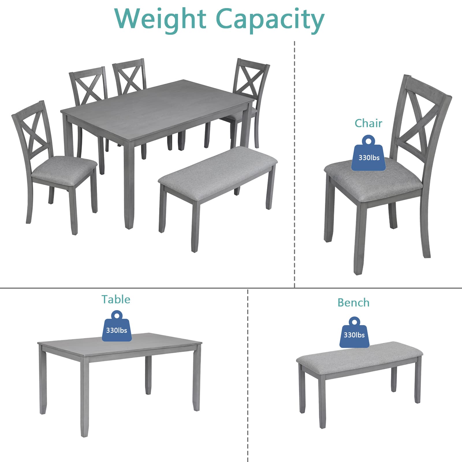 MAYEERTY 6-Piece Kitchen Dining Set Gray Rectangular Wooden Table 4 Upholstered Chairs Bench for 6 People