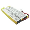 thumbnail image 2 of Replacement Battery for Philips GoGear HDD082/17 2GB,742345,3.7V/550mAh, 2 of 6