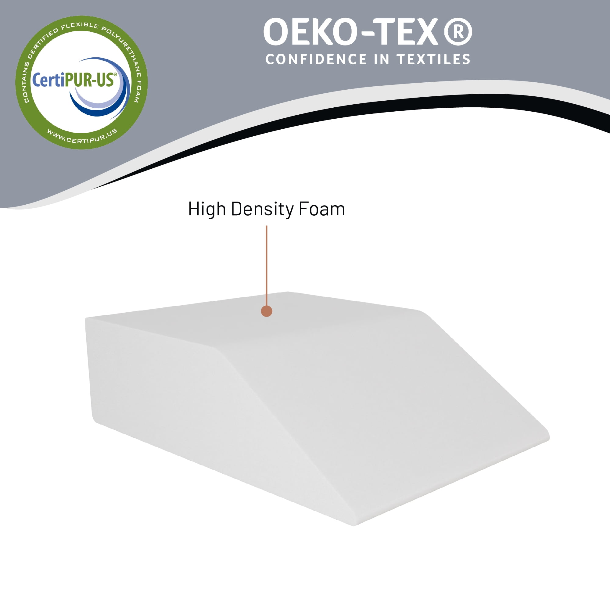 Continental Sleep - Leg Pillow , Foam Wedge- Improves Blood Circulation, Relieves, 21" x 23" x 7", White