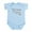 Sky Blue, variant on CafePress - Petoskey Rocks Infant Bodysuit - Baby Light Bodysuit, Size Newborn - 24 Months