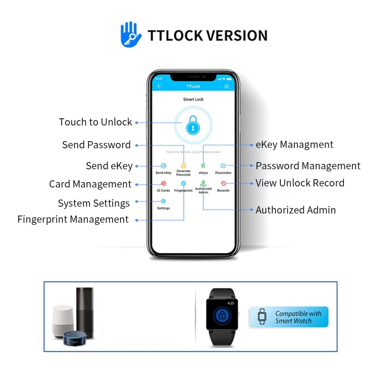 Waterproof Key Safe Fingerprint App Remote Unlock Wall Mount Security Lock Box ,House, Apartment, Office Key Storage