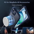 thumbnail image 3 of Funda TOCOL Magnetic 3 en 1 para iPhone 15 Plus de 6.7 pulgadas, color azul, 3 of 7