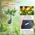 thumbnail image 2 of Fohil Solar Garden Lights, 2 Pack Solar Flower Lights Outdoor Waterproof, 2 Lighting Modes LED Gardenia Solar Powered Lights for Garden Patio Yard Lawn Pathway Decoration, 2 of 7
