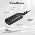 thumbnail image 6 of UGREEN Bluetooth 5.0 Audio Transmitter and Receiver, Aux Bluetooth Adapter for TV Car Headphone, 6 of 11