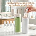thumbnail image 3 of 4-in-1 Travel Dispenser Bottle with Scale and Label, 4 Pack 30ml Refillable Leak Proof Transparent Toiletry Containers for Shampoo Lotion Conditioner Cream, Green, 3 of 7