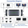 thumbnail image 5 of 4K -Compatible Video Capture Card, Audio Video External Camera Capture Card Stream & Record in 4K/60fps, 5 of 5