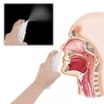 thumbnail image 3 of 100ml PE Plastic Nasal Spray Bottle Portable Refillable Fine Mist Saline Water Dispensing Bottle, 3 of 10