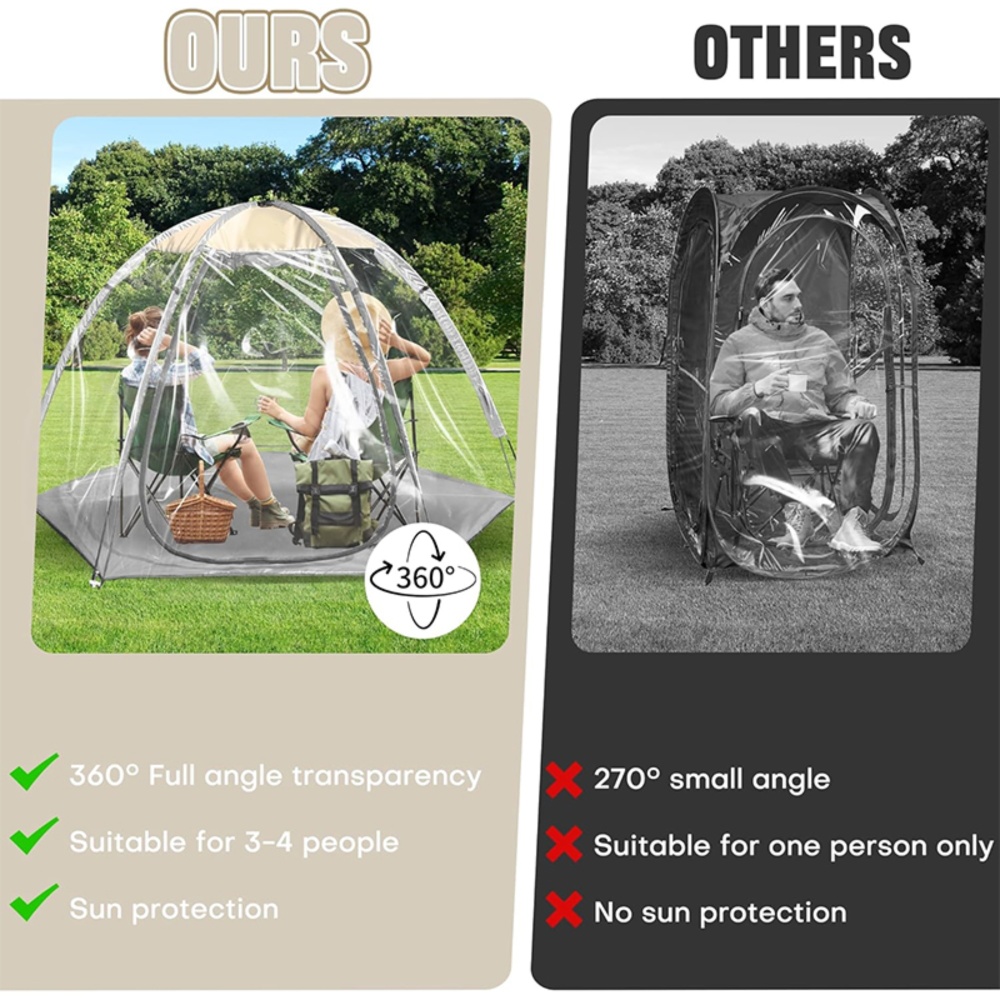 MAXVINI Transparent Sports Tent, Large Instant Waterproof Tent, UVproof Outdoor 360 Full-View for Sports, Outdoor, Backyard, Patios