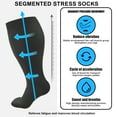thumbnail image 5 of AIRKOUL 3Pcs Compression Socks, Plus Size Compression Socks for Women Men Wide Calf, Support Stockings for Running,2XL, 5 of 7