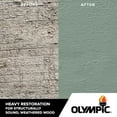 thumbnail image 3 of Olympic Rescue It Solid Exterior Deck Resurfacer and Primer with Sealant Ocean Mist, 3 Gallon, 3 of 7