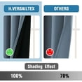 thumbnail image 2 of H.VERSAILTEX 100% Blackout Curtains for Bedroom Room Darkening Blocking Grommet Curtain for Living Room with Black Liner 2 Panels, 52" x 63" , Stone Blue, 2 of 7