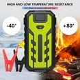 thumbnail image 2 of Mignova 28000mAh 12V Car Jump Starter Portable Power Bank Battery Booster Charger (Yellow), 2 of 9