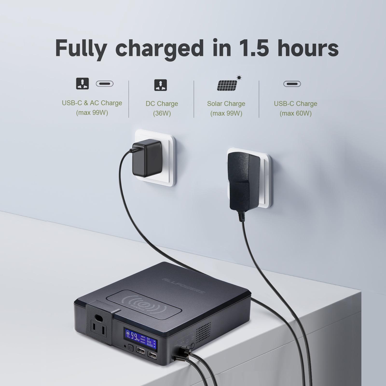 ALLPOWERS 200W Portable Power Station, 154Wh Solar Generator with Wireless Charge, Fast Charging Power Bank  Backup Battery for Phone, Laptop, RV, Camping, Fishing Outdoors