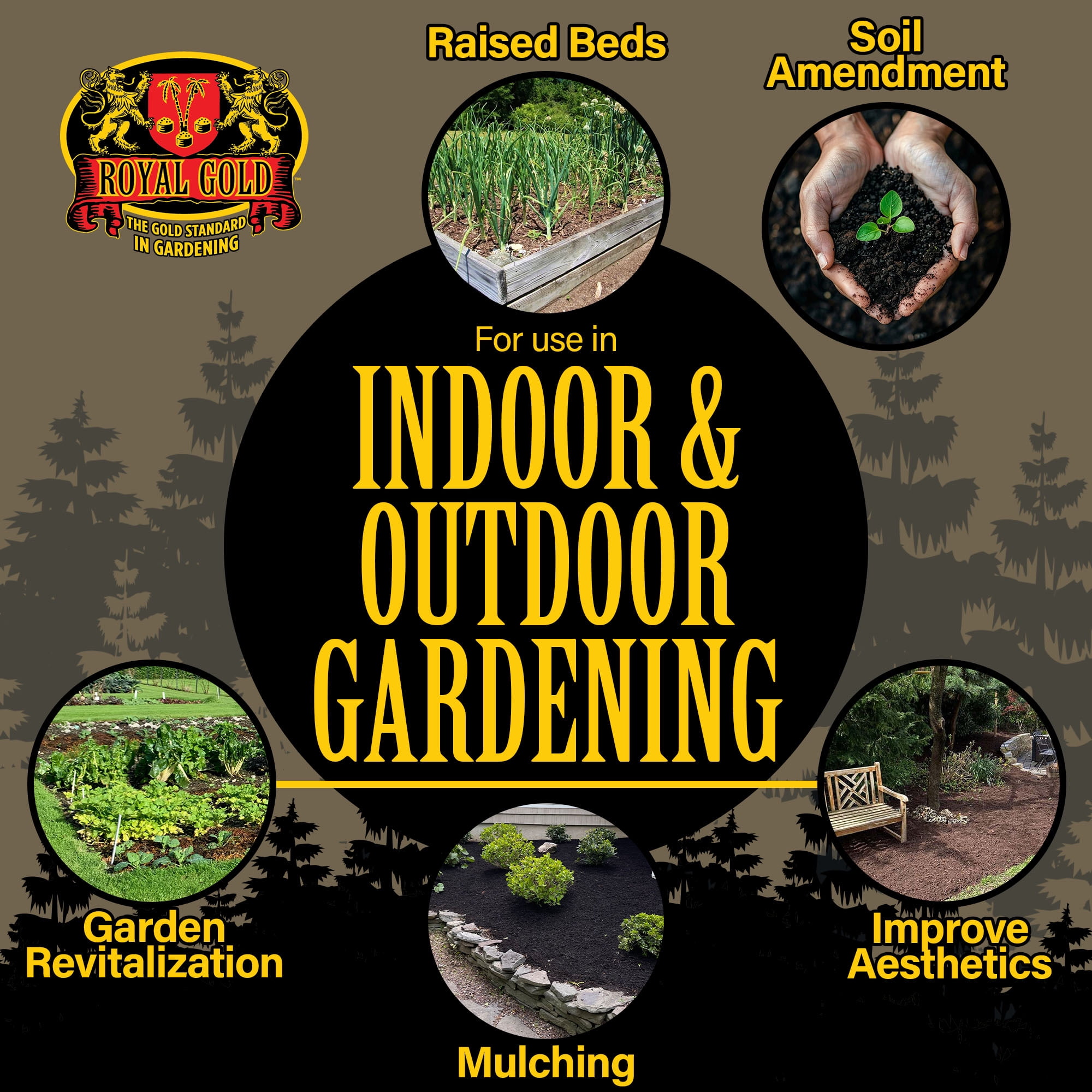 Royal Gold Planting Medium Mix, 1.5cu ft – Designed for Amending Soil, Made for a Variety of Gardening Applications, Standalone Growing Medium – Builds Soil Structure