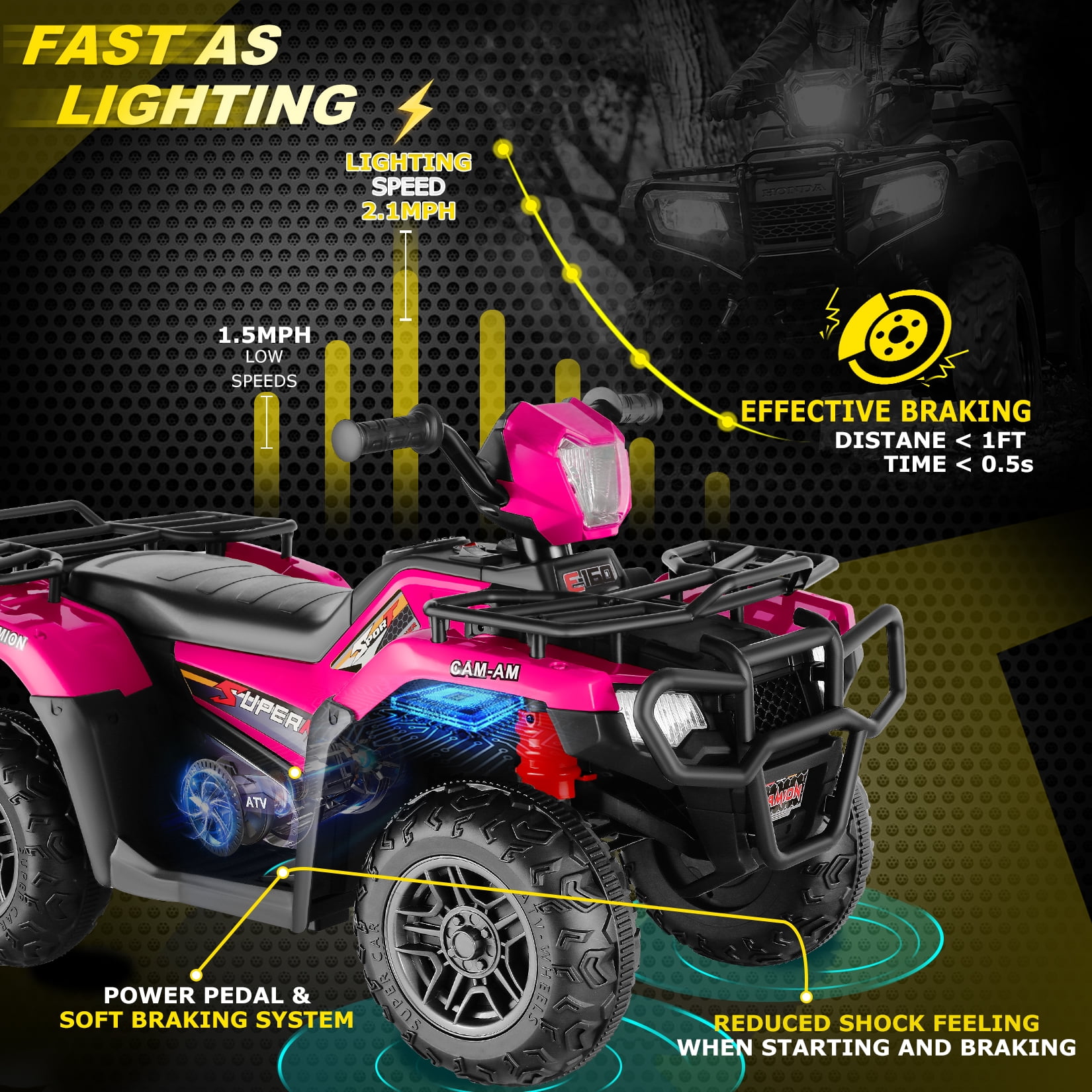 Funcid 12V Kids Ride on ATV 4-Wheeler Quad Battery Powered Electric Car with High/Low Speed, 2X30W Motor, Treaded Tires, Soft Braking, LED Light, Music, Rose Red