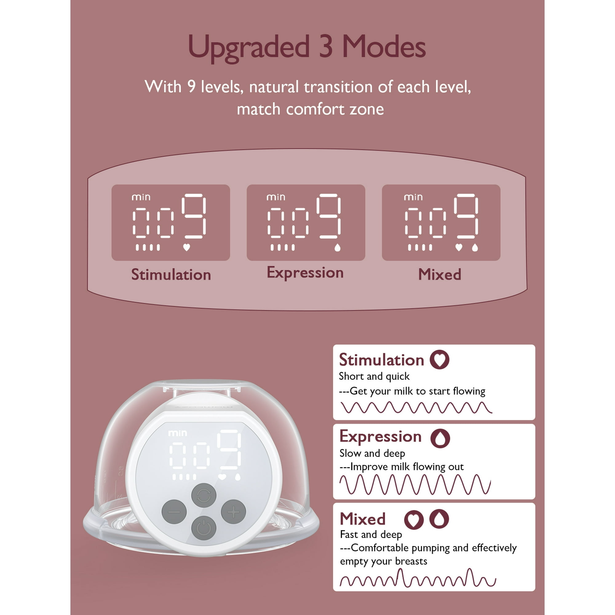 Momcozy S12 Pro Hands Free Breast Pump, Electric Wearable Breast