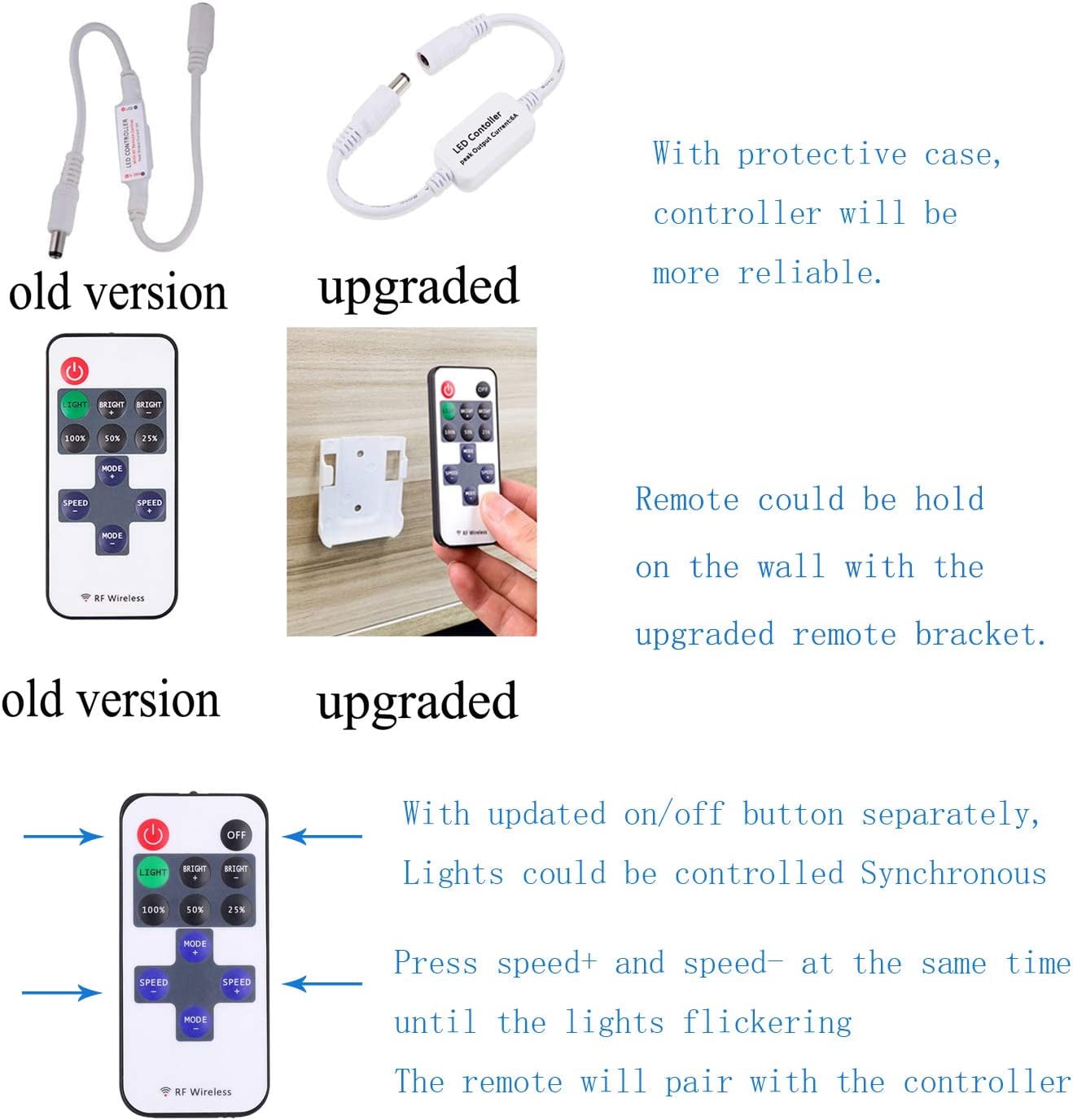 Linkable Under Cabinet LED Puck Lights - 12V Dimmable with Wireless RF Remote Control, Hardwired & Wall Plug Options for Counter Lighting (6 Lights, Daylight White)