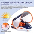 thumbnail image 4 of Swimbobo-flotador inflable para natación de bebé, juguete de agua, flotadores de natación, entrenador, anillo de piscina para niños, flotador de PVC para niños para verano, 4 of 5