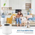 thumbnail image 4 of 4 Pack Core Mini HEPA Filters for LEVOIT Core Mini Core Mini-P Air Purifier Replacement Filter 3-in-1 HEPA, High-Efficiency Activated Carbon, Replace, 4 of 6