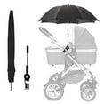 thumbnail interactive-video image 1 of Babymam Universal Baby Stroller Umbrella - Sun & Rain Canopy For Pram 1 of 4