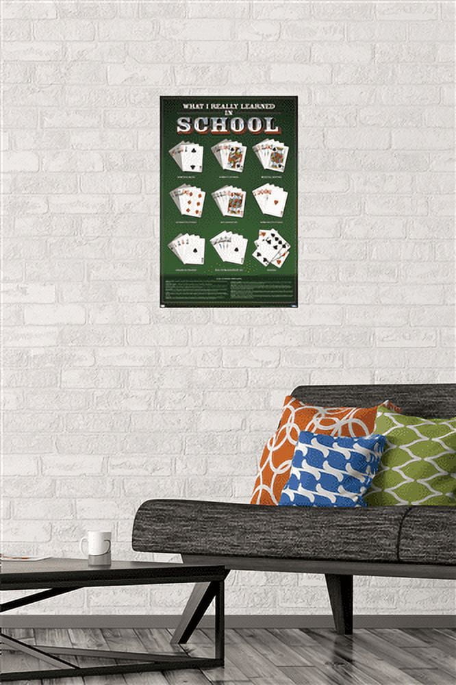 What I Really Learned in School - Poker Wall Poster, 14.725" x 22.375"