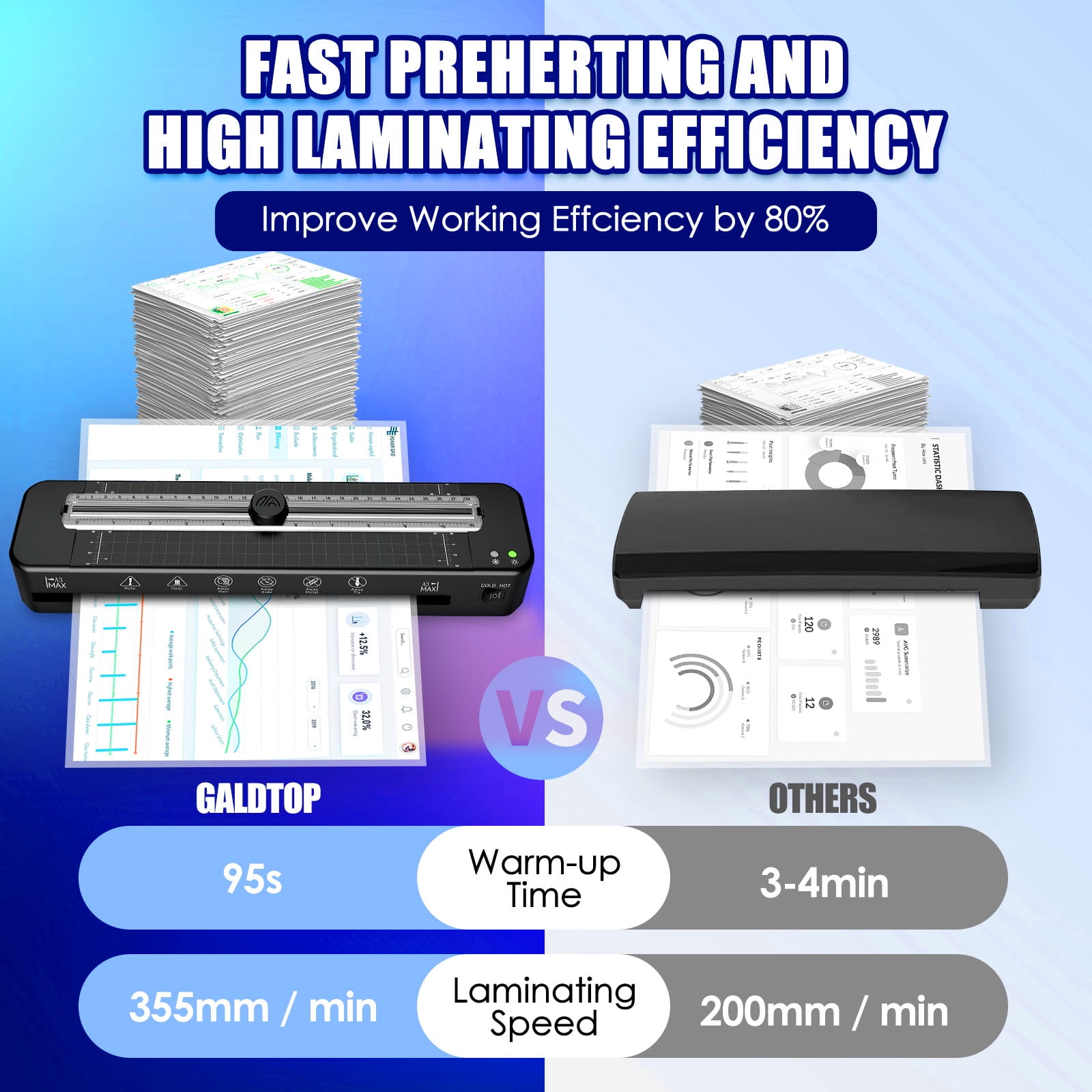 Crenova A3 Thermal Laminator, 13 inch Laminating Machine with Sheets, Large Wide Laminate