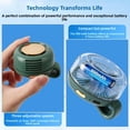 thumbnail image 4 of Portable Waist Clip Fan Rechargeable Mini Bladeless Handheld Fan with Buckle Small Cyclone Personal Cooling Fan for Outdoor Travel Camping Office Green, 4 of 10