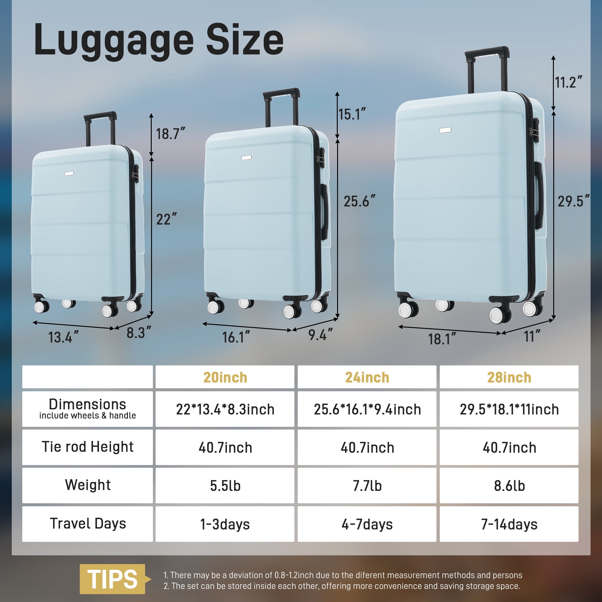 Euroco Hardshell 3 Piece Luggage Sets,ABS Lightweight Suitcase with Spinner Wheels(20"/24"/28"),Light Blue