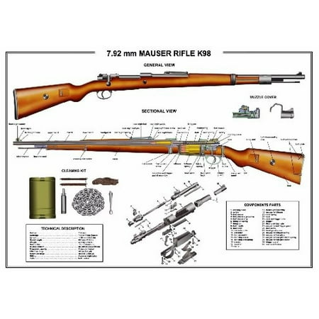 Mauser Firearms K98 Shotgun Rifle Diagram 11inx17in Mini Art