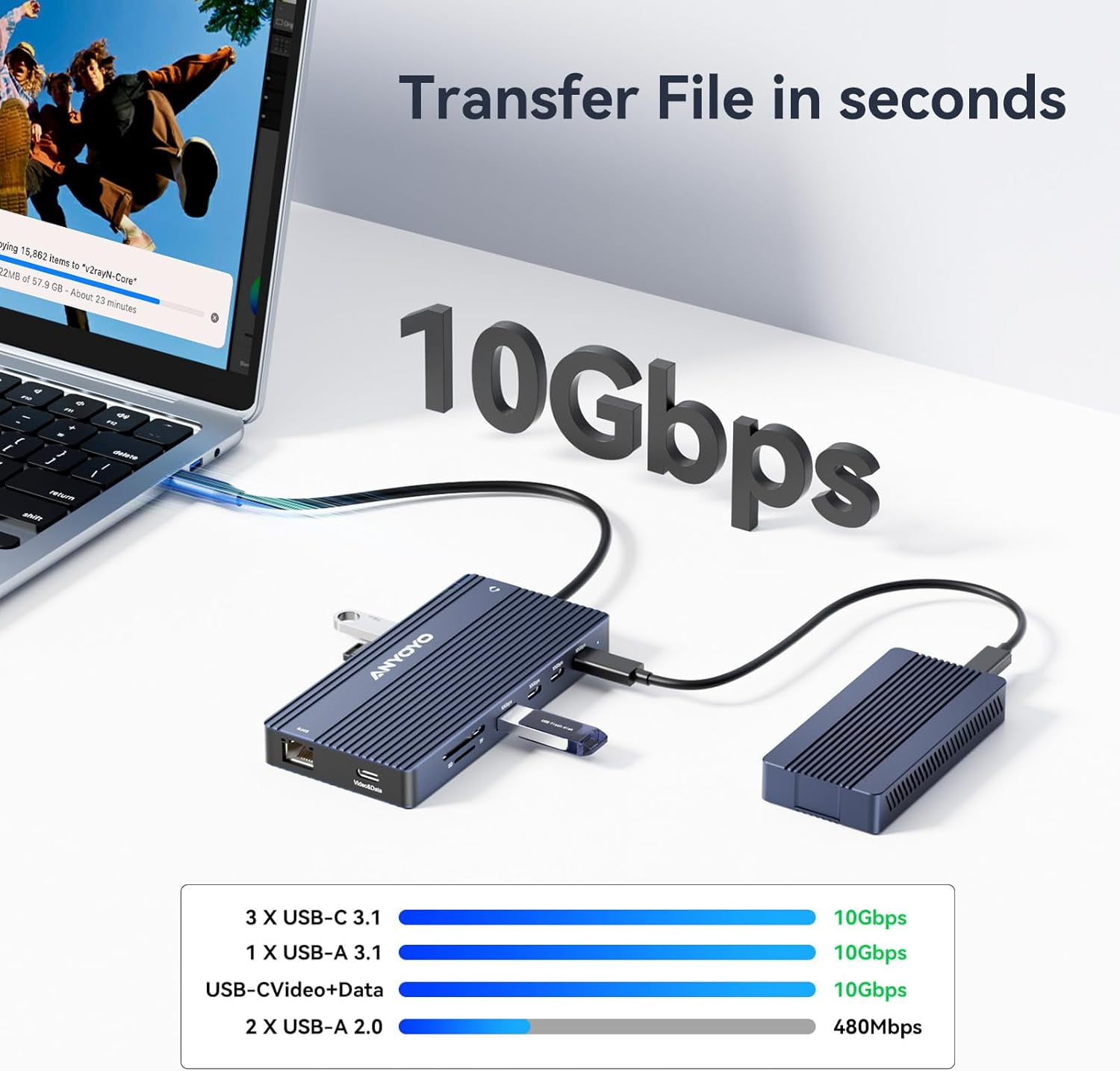 USB C Docking Station, 14 in 1 USB Hub for 3 Monitors, Dual 4K@60Hz HDMI & USB-C Video, 4xUSB-C(10Gbps),3X USB-A, Ethernet, SD/TF& 3.5mm Audio – Multiport Adapter for Lenovo/Dell/HP (Gray)