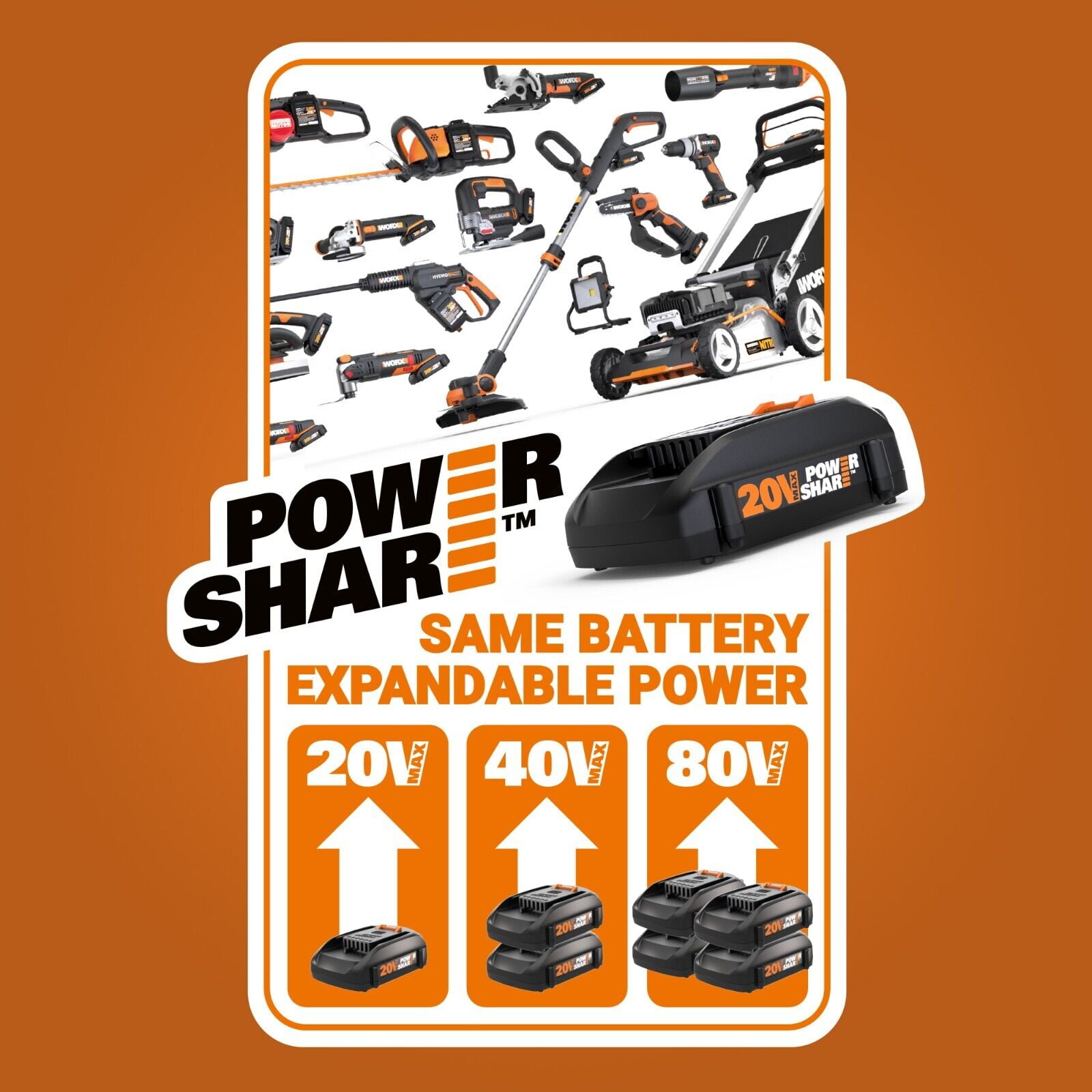 Worx WA4092 Universal Gutter Cleaning Kit for Blowers