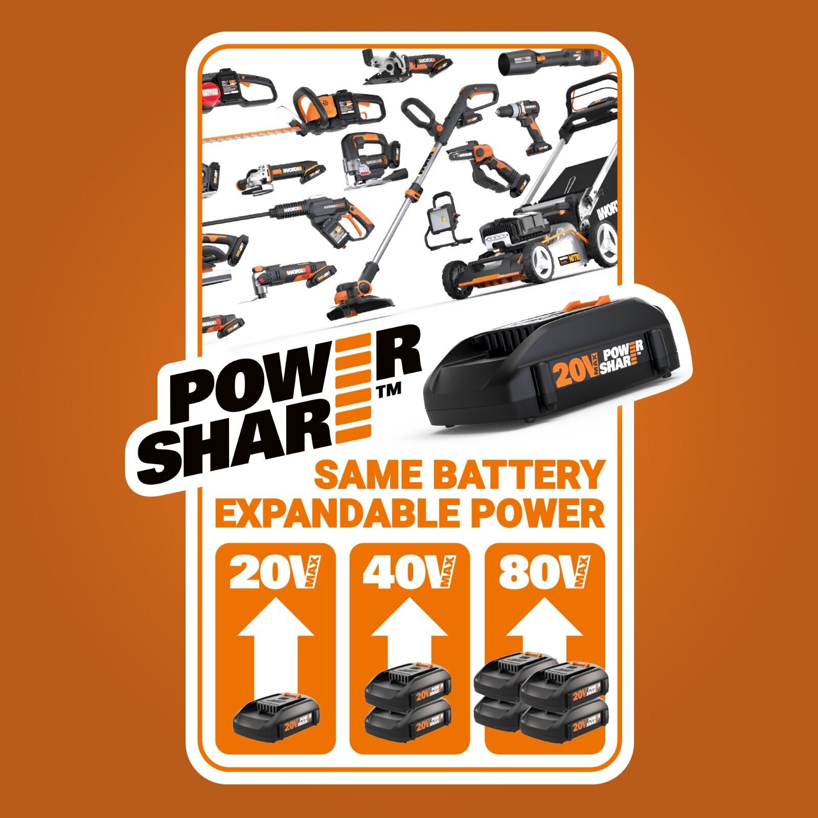 Worx WG261 20 Volt Power Share Cordless Battery 22 Inch Hedge Trimmer, Orange - image 2 of 8