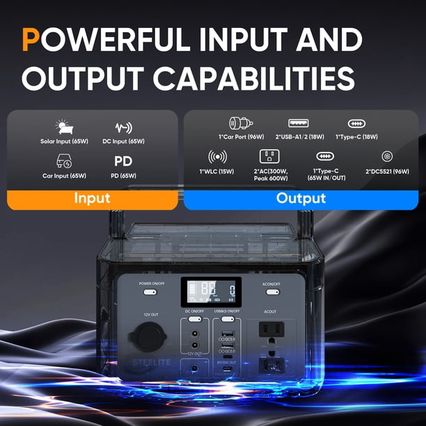 PryMAX Portable Power Station 300W (Peak 600W), Solar Generator