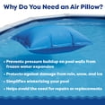 thumbnail image 2 of In The Swim Air Pillow for Swimming Pool Winter Pool Cover - 4.5' x 15' ACC515, 2 of 5