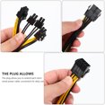 thumbnail image 3 of FELTECHELECTR Cable divisor de alimentación de 10 piezas, 8 pines, hembra para GPU a macho (6 y 2 pines), 3 of 7
