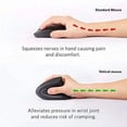 thumbnail image 4 of 2.4G Wireless Vertical Ergonomic Optical Mouse 5 Buttons 800/1200/1600 DPI, 4 of 8