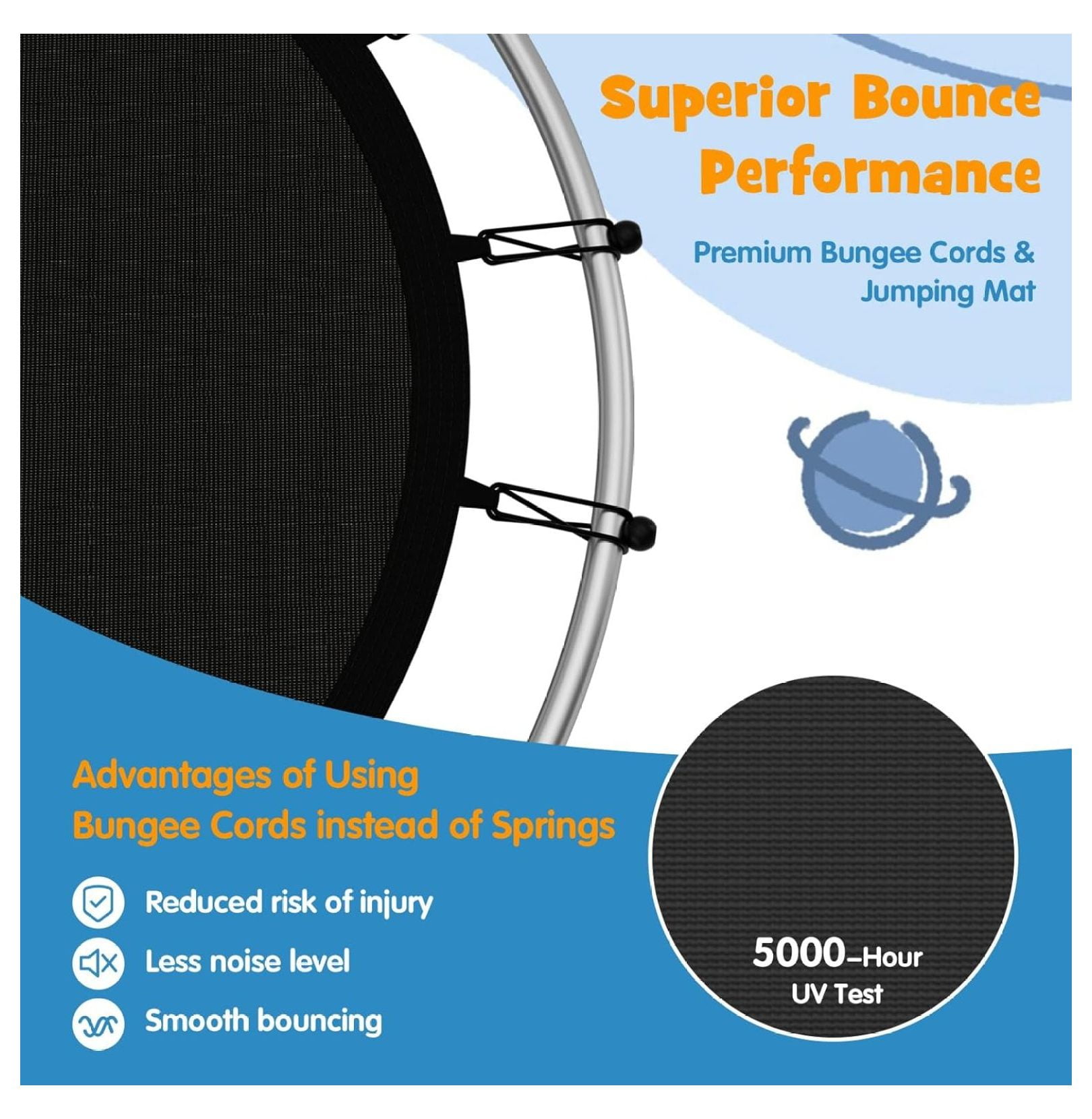 XYX Trampoline for , 55” Toddler Trampoline with All Round Enclosure Net, Safety Pad & Large Access, Indoor/Outdoor Mini Rebounder for Backyard Apartment