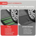 thumbnail image 4 of Pyle 8 ft. Rubber Curb Ramp Set, Pack of 2 Heavy Duty Non-Slip Threshold Ramps for Driveways, Garages, Sidewalks, Wheelchairs and Vehicle Access, Green Reflective Strips, 48.0’’x 16.0’’ x 2.6’’ Inch, 4 of 4