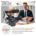 thumbnail image 3 of CVM-VM20 Professional Super Cardioid Microphone With Shock Mount, Camera Microphone For Video Record ,Easy to Use, 3 of 7