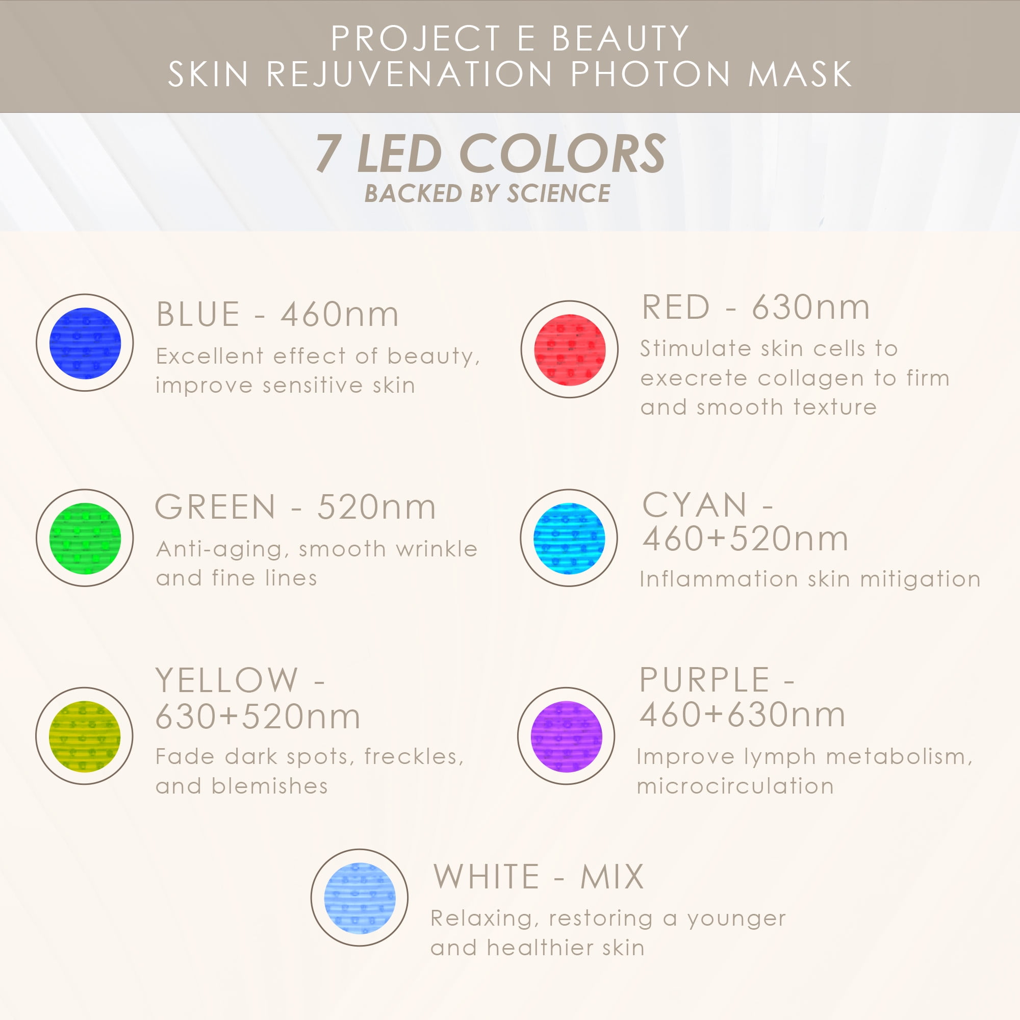 Project E Beauty Skin Rejuvenation Photon Mask, 7 LED Colors for Anti-Aging -