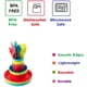 thumbnail image 2 of Plaskidy Kids Vajilla Set for 4-24 Piece Plastic Childrens D PLASKIDY PLASKIDY, 2 of 2