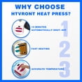 thumbnail image 5 of HTVRONT Red 10" x 10" Sublimation Heat Press Machine Portable t-shirt Press Machine Iron Press for Clothes & Hat & Bags, 5 of 8