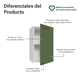thumbnail image 3 of Alacena Gabinete Superior Cocina Madesa Vik 40cm BV, 3 of 5