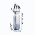 thumbnail image 3 of Hyknon Insulated Water Bottle with Cooling Spray, 2-in-1 Mist & Sip 500ml Sport Water Bottle BPA-Free, Portable Leak-Proof Drinking Bottle, Summer Outdoor Reusable Sport Bottle for Camp Travel, Gray, 3 of 7