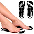 thumbnail image 1 of Protectores Desechables para Spray de Bronceado en Pies 25 Pares - CHNELSS, 1 of 8