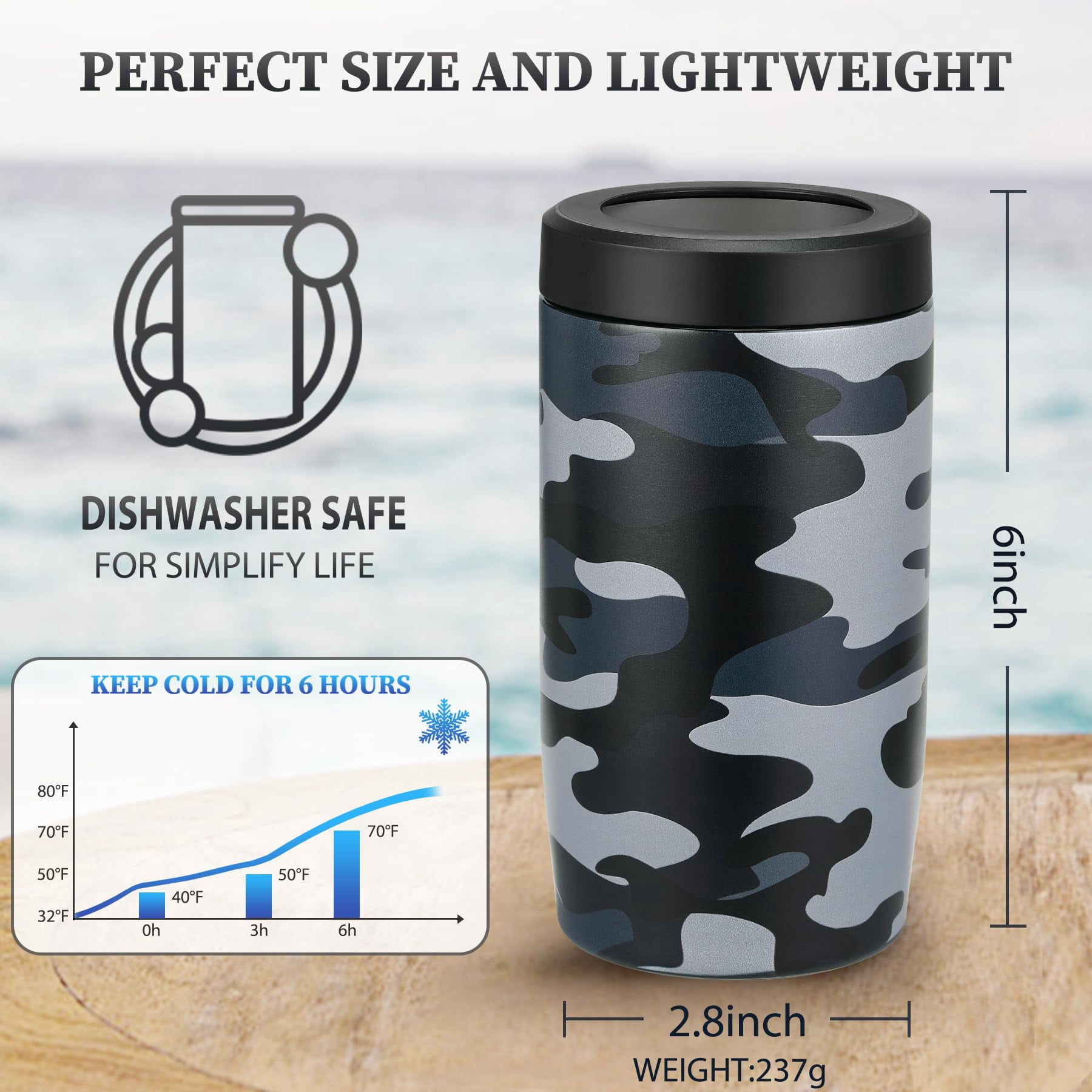Jslove 4 in 1 Insulated Can Cooler - Universal Size for 12 oz Cans, Slim Cans, and Bottles - Camouflage