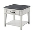 thumbnail image 2 of Home Square 2 Piece Set with Lift Top Coffee Table & End Table in White and Gray, 2 of 12