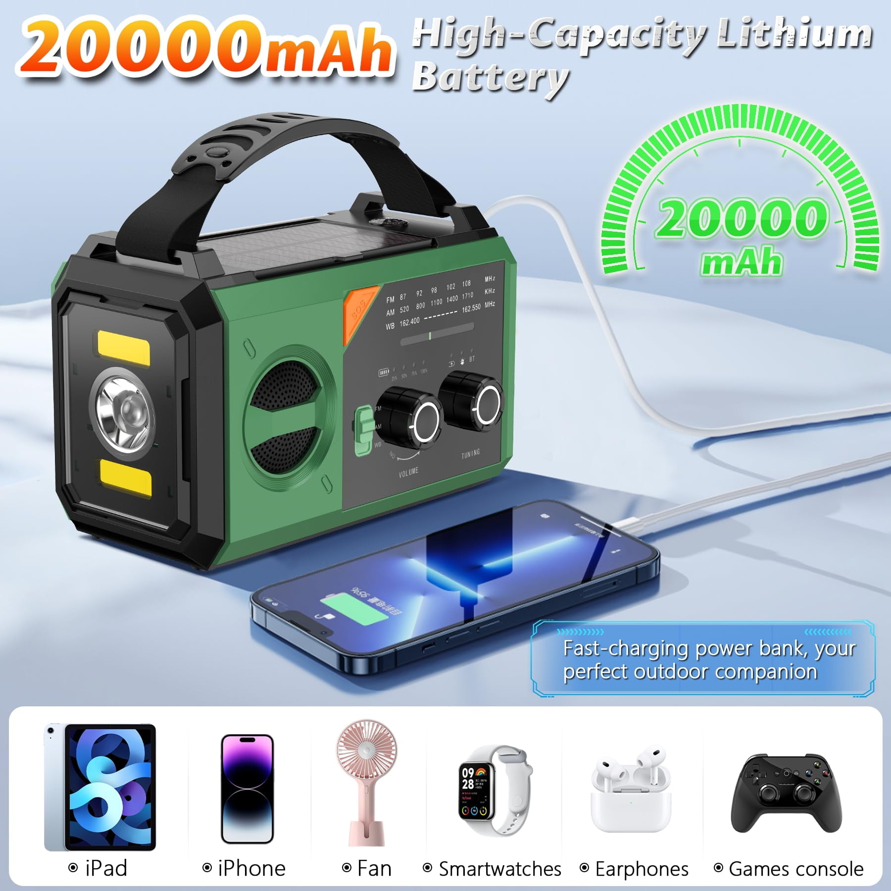 JOUALY 20000mAh Emergency Radio,Hand Crank Weather Radio with Battery Powered and Fast Charging, NOAA/AM/FM Portable Solar Radio with SOS Alert Flashlight, Outdoor Survival Gear