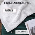 thumbnail image 3 of IR Imperial Rooms Sherpa Bed Blanket Soft Thick & Warm Fluffy Plush Winter Fleece Reversible Lightweight Throw (50x60) Emerald Green, 3 of 7